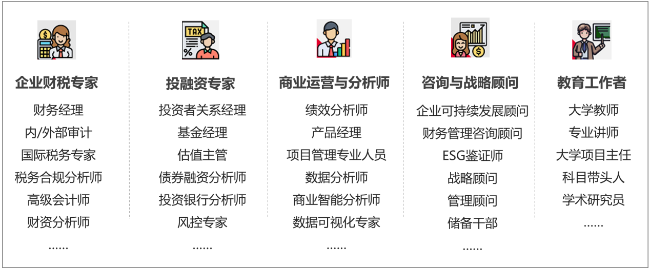 西南科技大学会计学专业升学层次好、就业面广(图3)