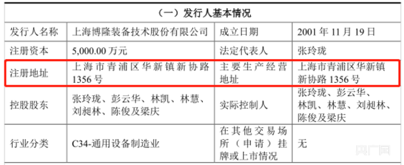 博隆技术库存过高依旧大量囤积原材料 人员设备投8868体育 8868体育平台入与产量不成正比(图7)