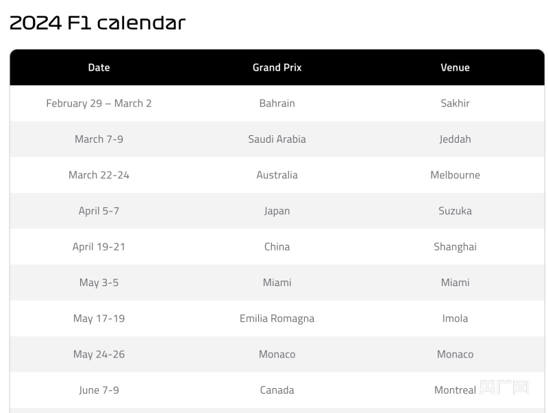 王者荣耀官方下载f1赛季积分榜羽毛球赛事2024赛程表中国乌公布2024年战报