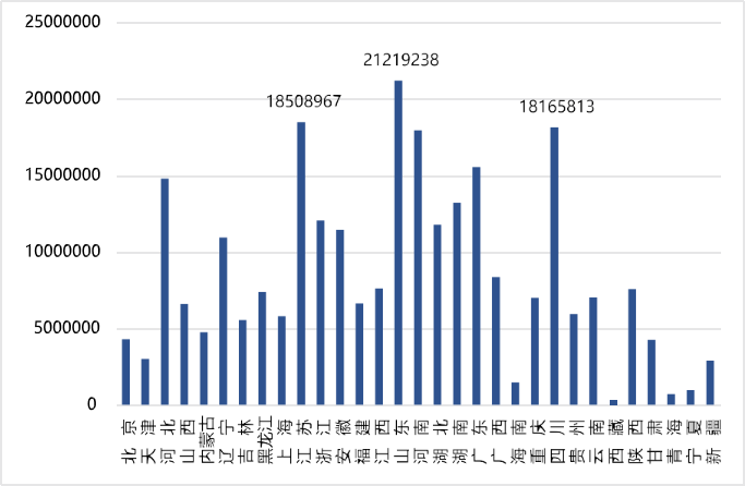 “养老大家谈”退休后的生活分三段四川人准备好了吗？半岛体育(图9)