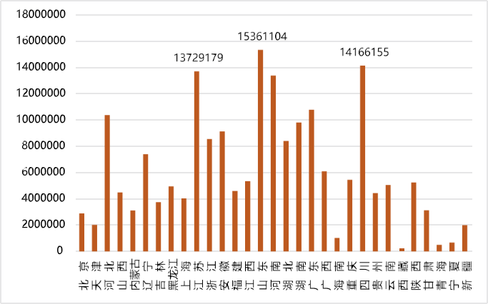 “养老大家谈”退休后的生活分三段四川人准备好了吗？半岛体育(图10)