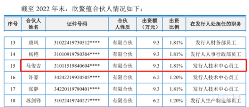 南宫28上海汽配募投项目必要性遭问询(图9)