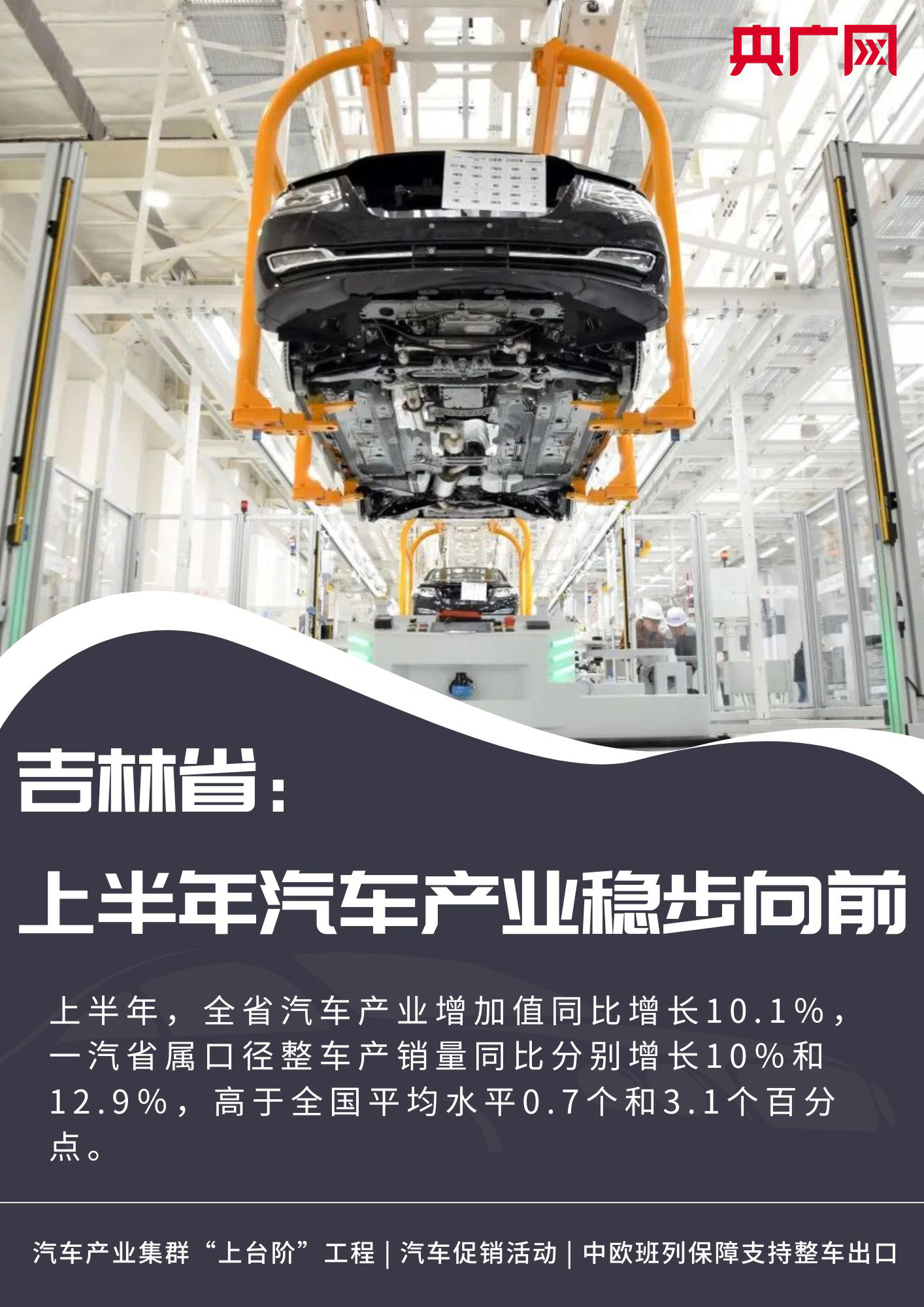 吉林省：上半年汽车产业稳步向前