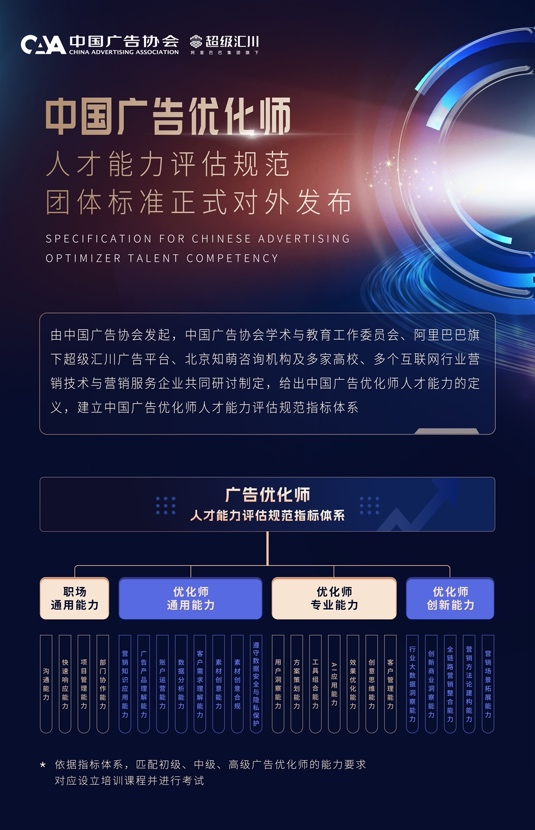 m6米乐中国广告协会携手超级汇川打造广告优化师人才培养体系 为行业发展提供新思路