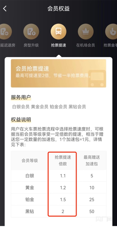 四问“双节假期抢票”：候补成功率高吗？加速包靠谱吗？