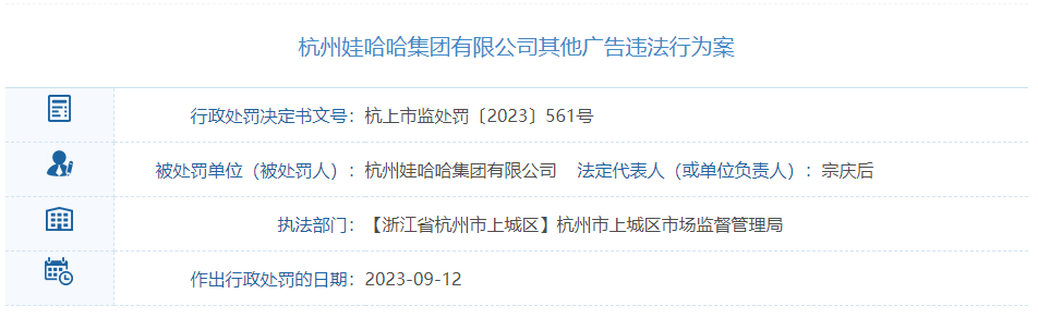 博鱼中国因官网展示的中国示意性地图不完整 娃哈哈被罚5万元(图1)
