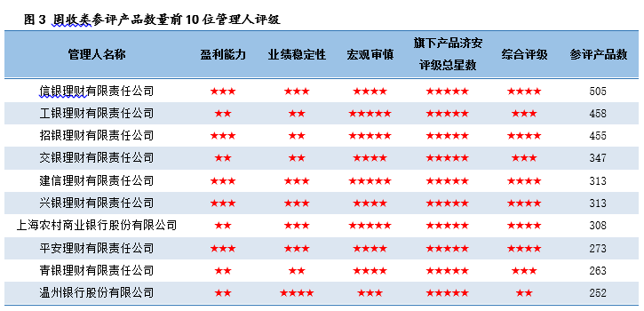 防辐射眼镜品牌排行_2021年我国5G手机出货量达2.66亿部同比增长63.5%