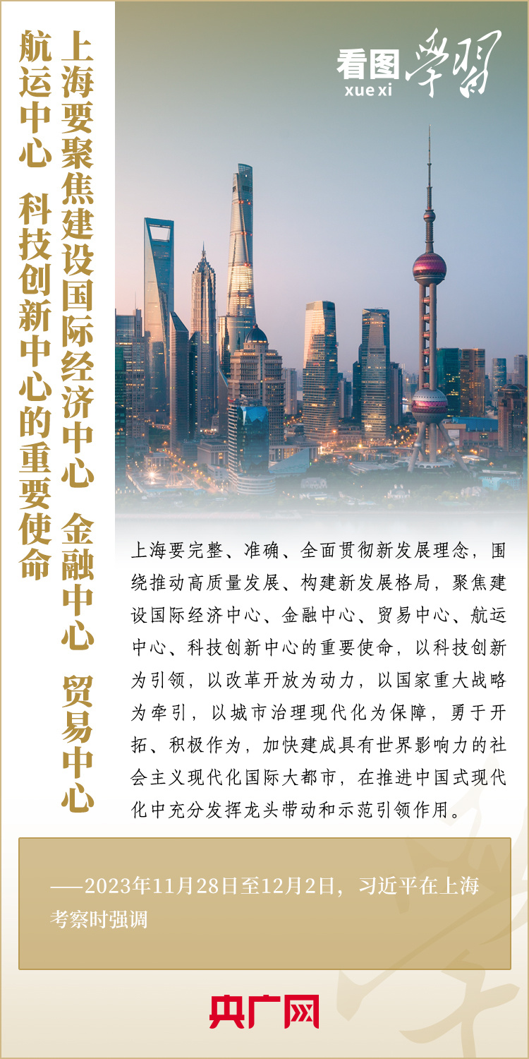 看圖學習丨聚焦建設“五個中心”重要使命 總書記為上海作出明確部署