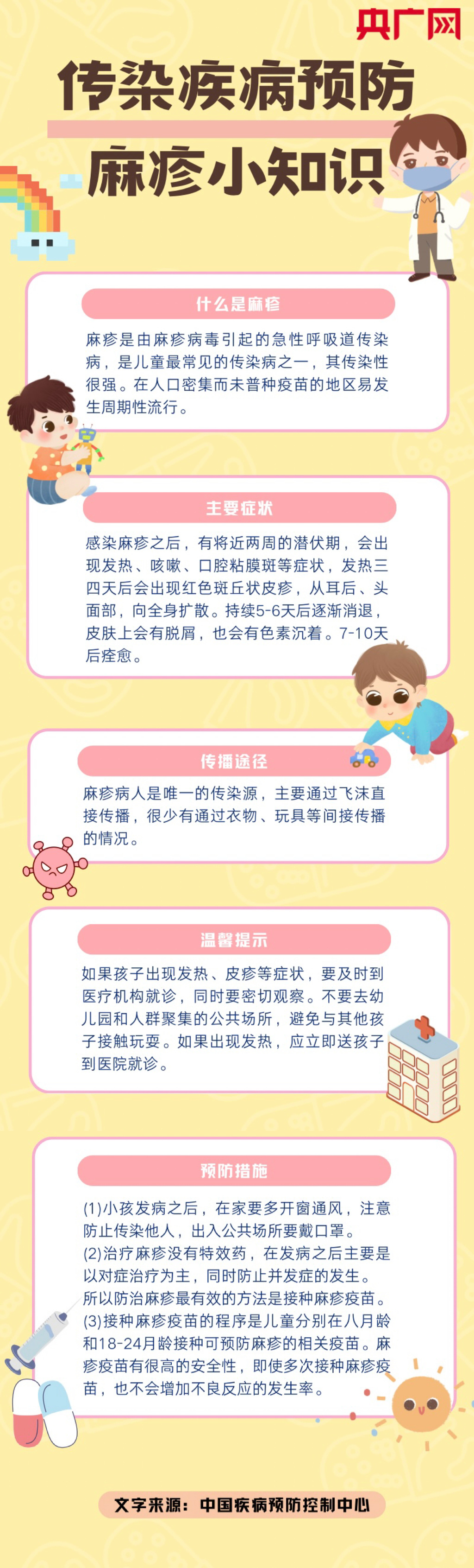科普中国丨关于麻疹,这些知识要知道!_央广网