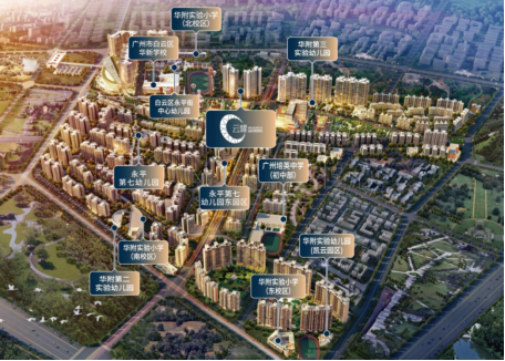 目前,岭南新世界周边分布有11所优质学府,铺就了从幼儿园,小学到初中