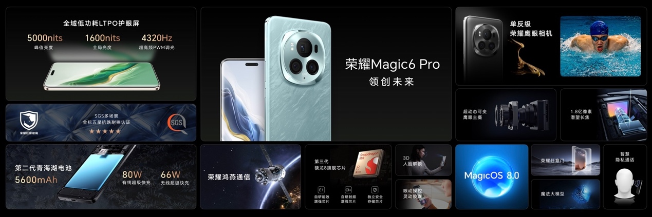 六边形“魔法”旗舰Magic6发布，荣耀再与苹果硬碰硬