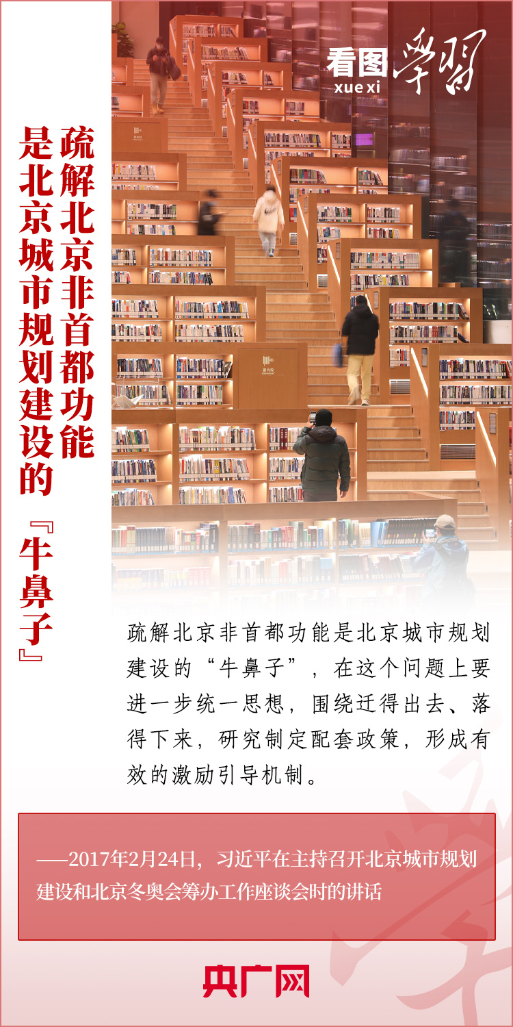 看圖學習·瓣瓣同心丨總書記引領(lǐng)推動京津冀協(xié)同發(fā)展走深走實