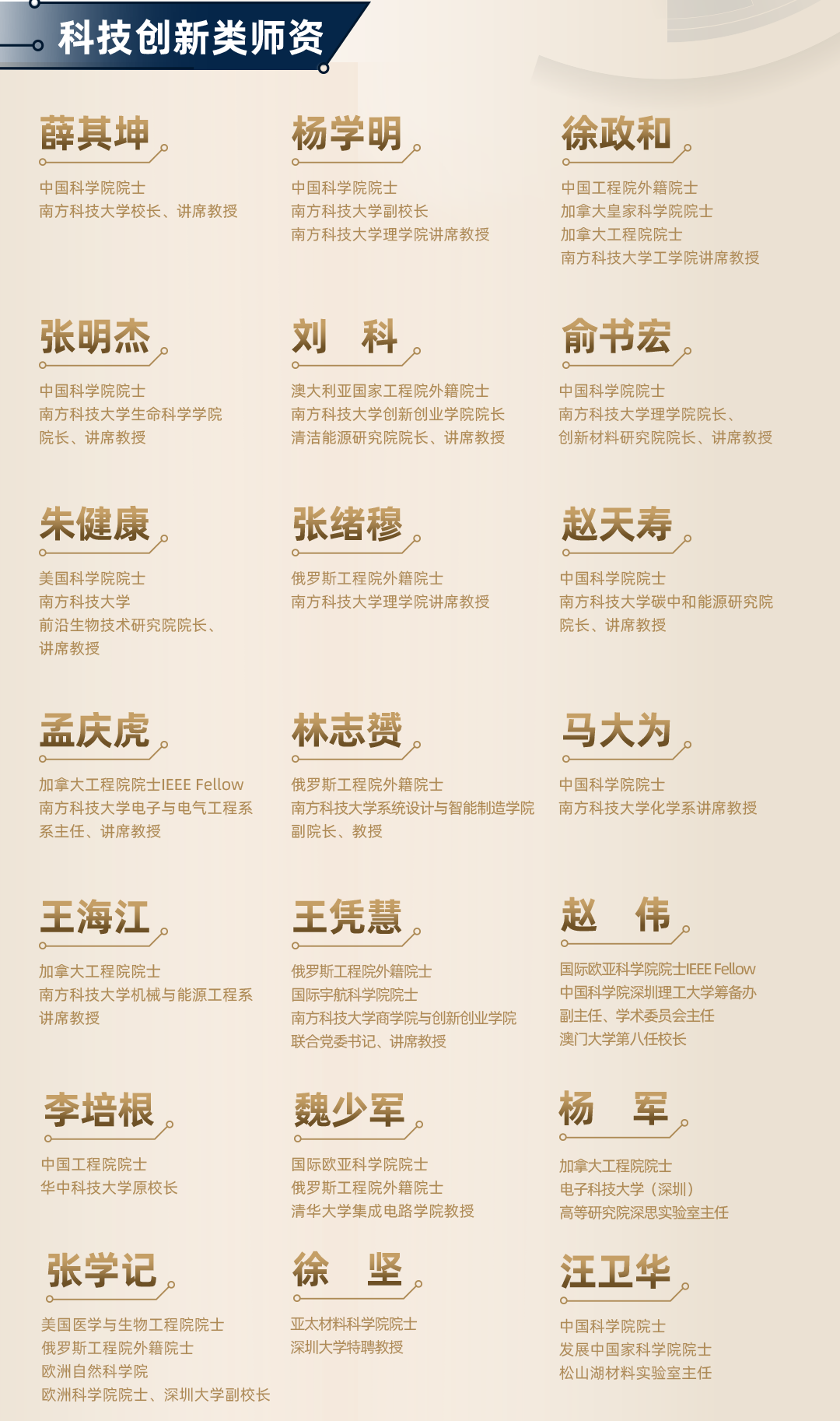 南方科技大学科技管理学者项目三期启动以科创赋能商业