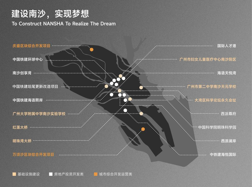 品质定义与区域重塑，中国铁建地产年度代表作案名公布