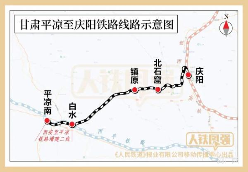 【报时甘肃经济】平庆铁路开建为何备受关注?