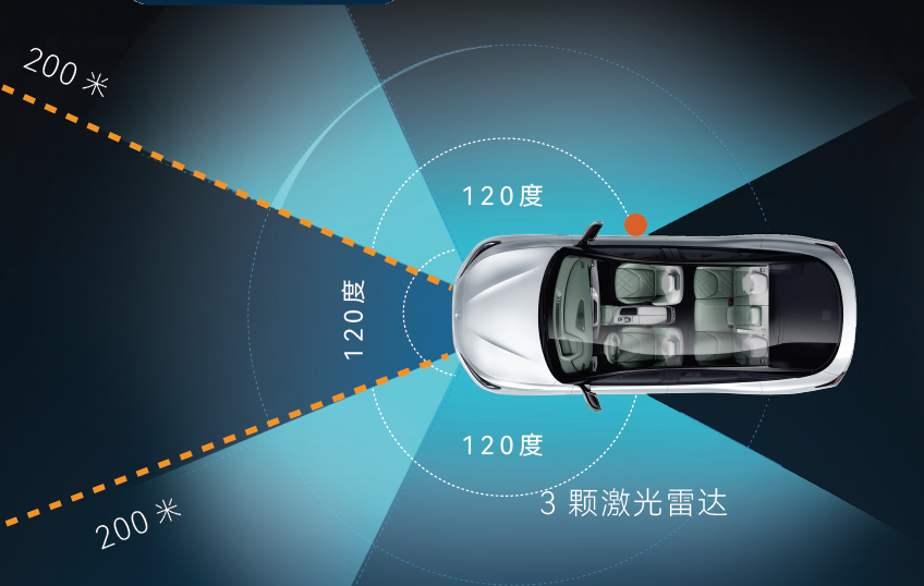 “含华量”目前最顶，极狐阿尔法S先行版PRO上市