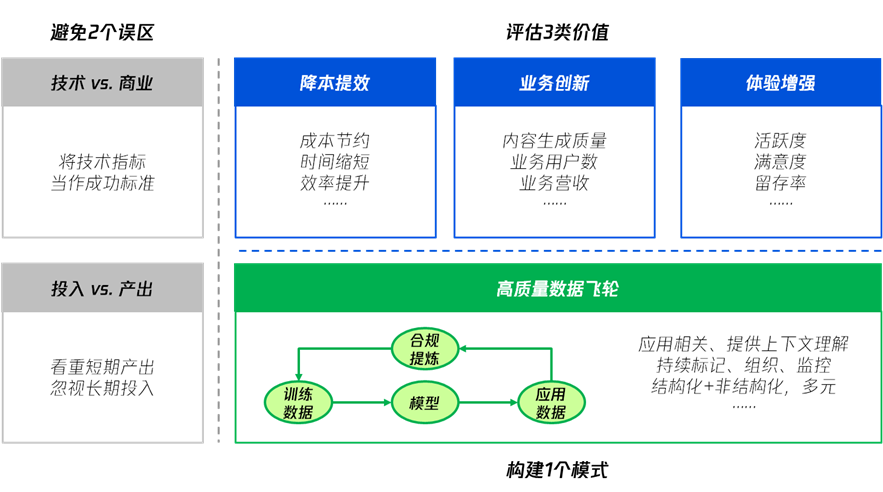 模型大班什么意思_大模型_模型大师