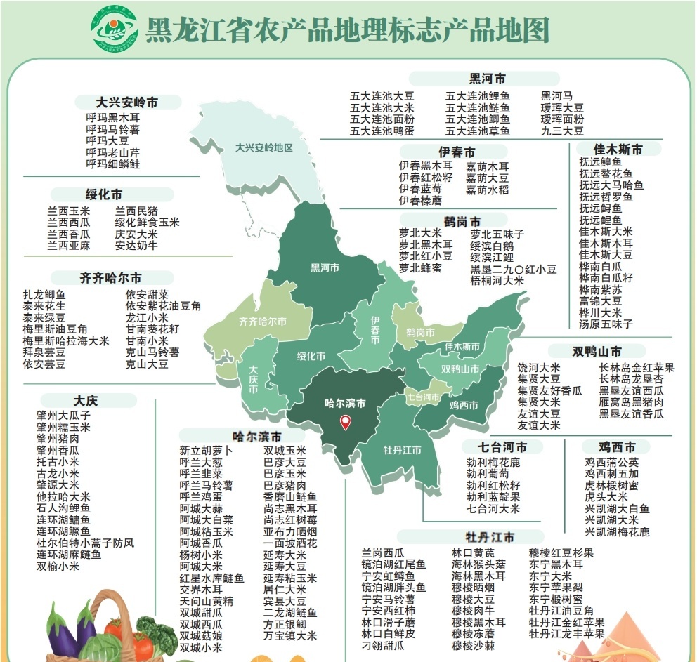 黑龙江垦区地图图片