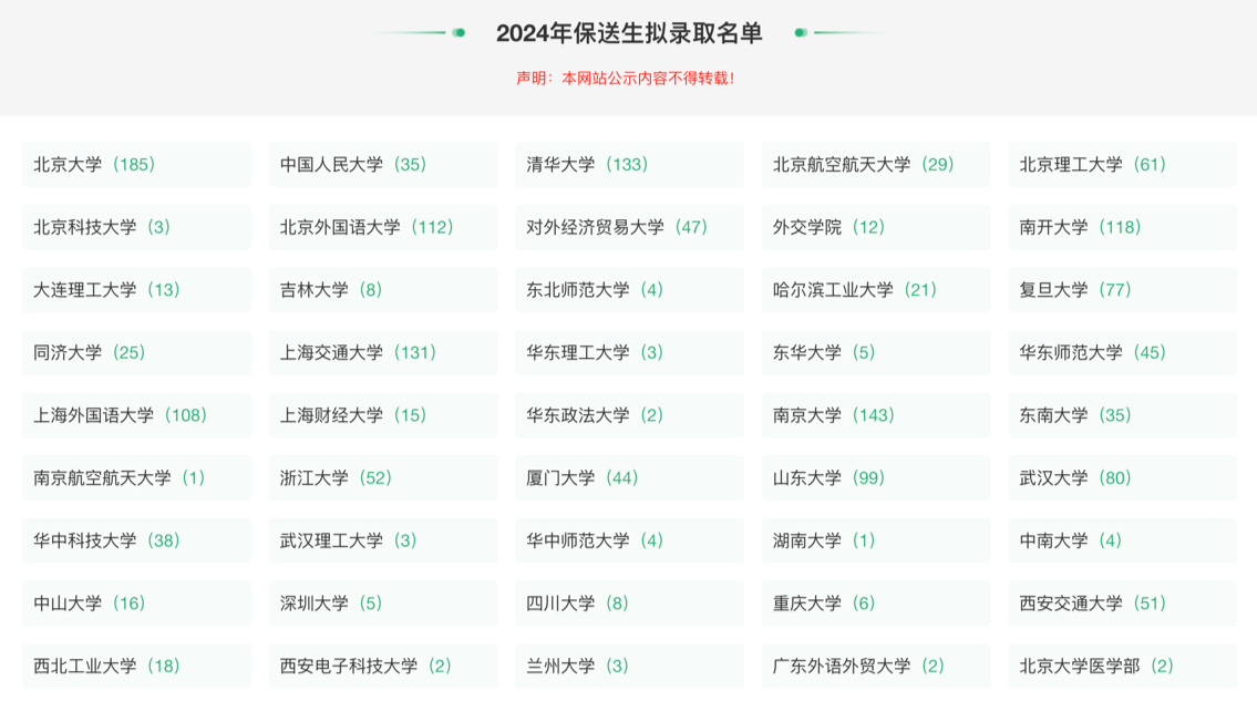 各高校2024年拟录取保送生名单公布