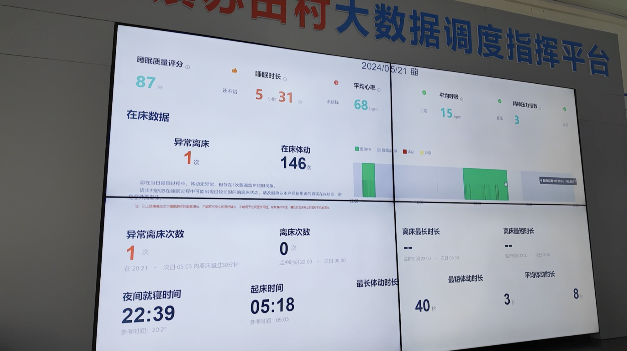 乐鱼app跨越山海、“智”享生活 “5G+”不断拓展想象边界(图4)