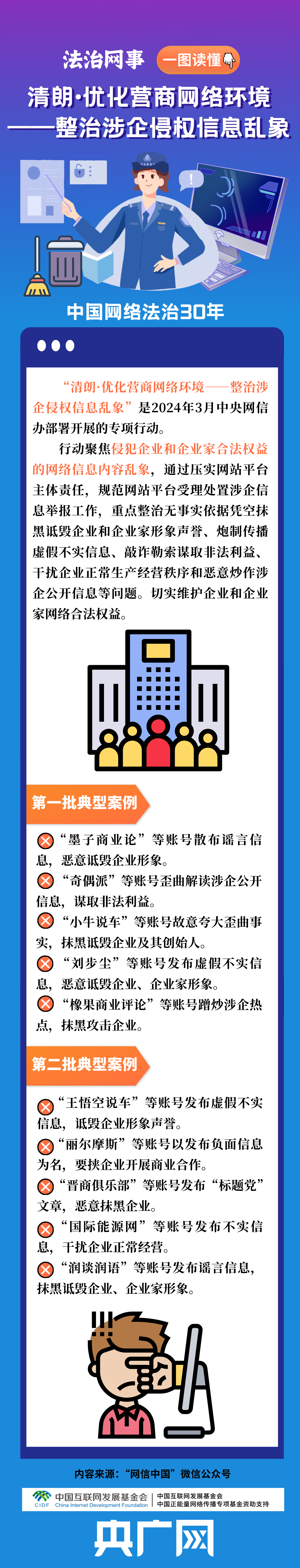 关于清朗行动滴清网络乱象哪一个字错了的信息