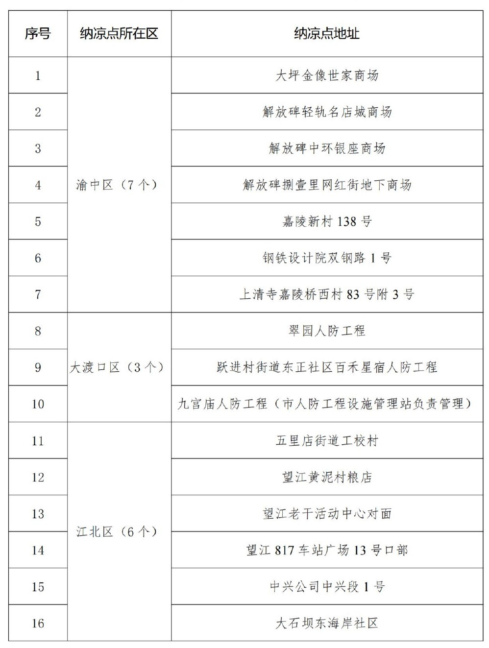 3ac53a0432611721201082371828610010.png?auth=9a88fcf791a76919962889a83deb74e5