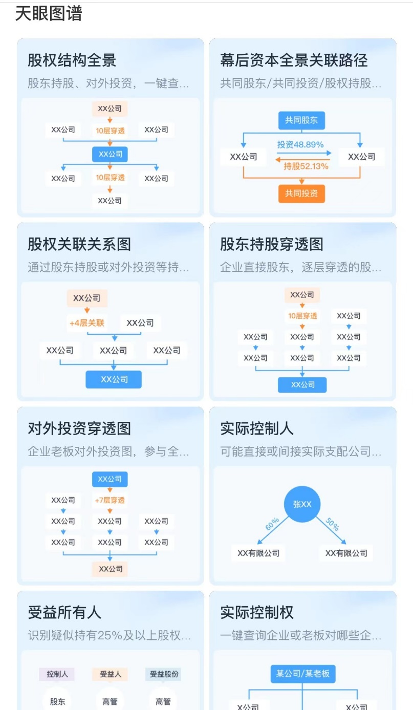 数据：决策之眼 —— 数据分析助力商业优化