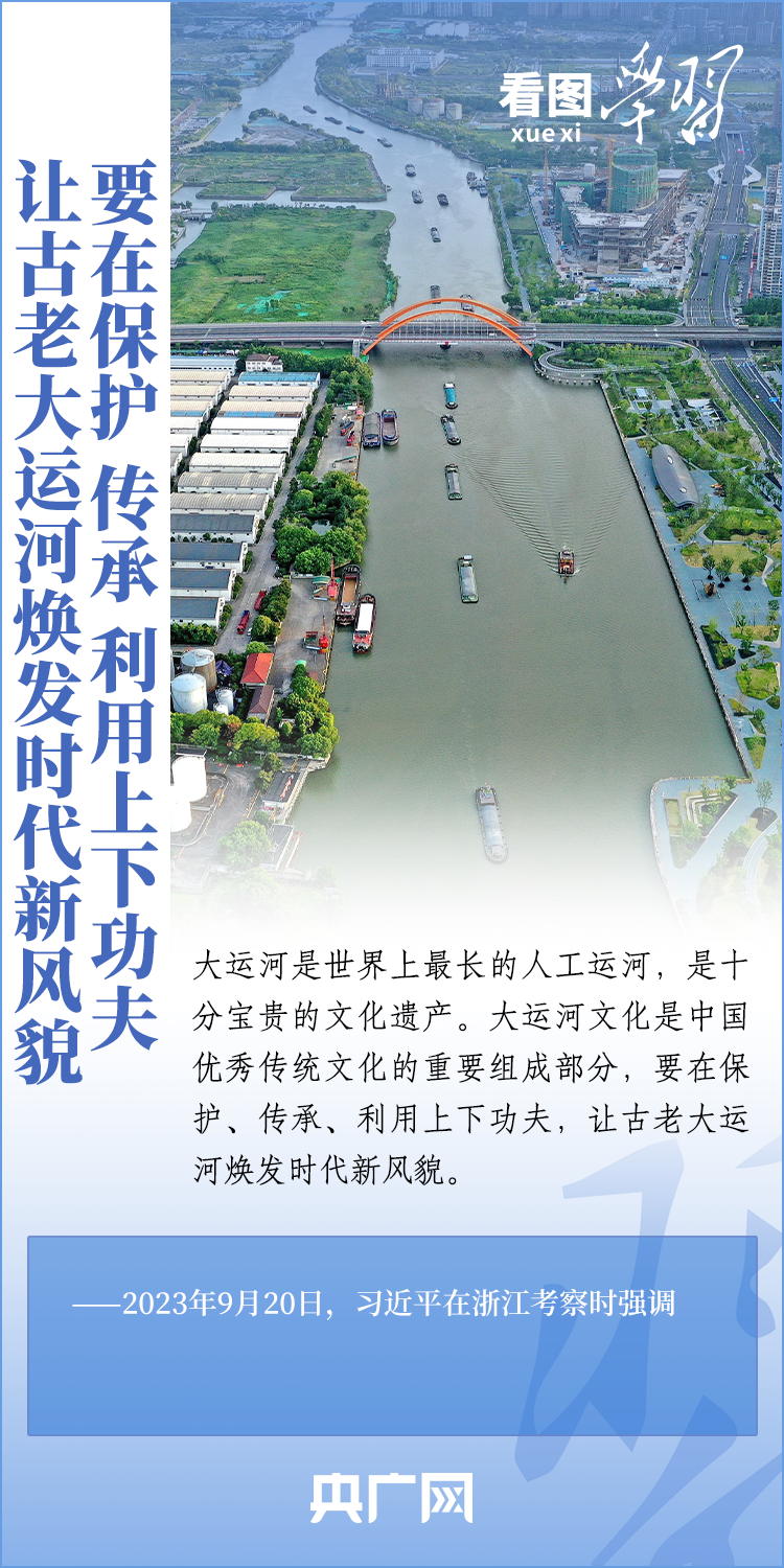 看圖學習丨歷史文化遺產怎樣全面保護 總書記這樣說