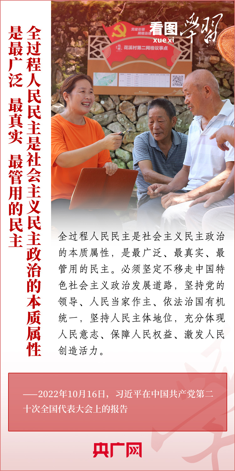 看圖學(xué)習(xí)·改革為人民丨發(fā)展全過程人民民主 充分激發(fā)全體人民的積極性主動(dòng)性創(chuàng)造性