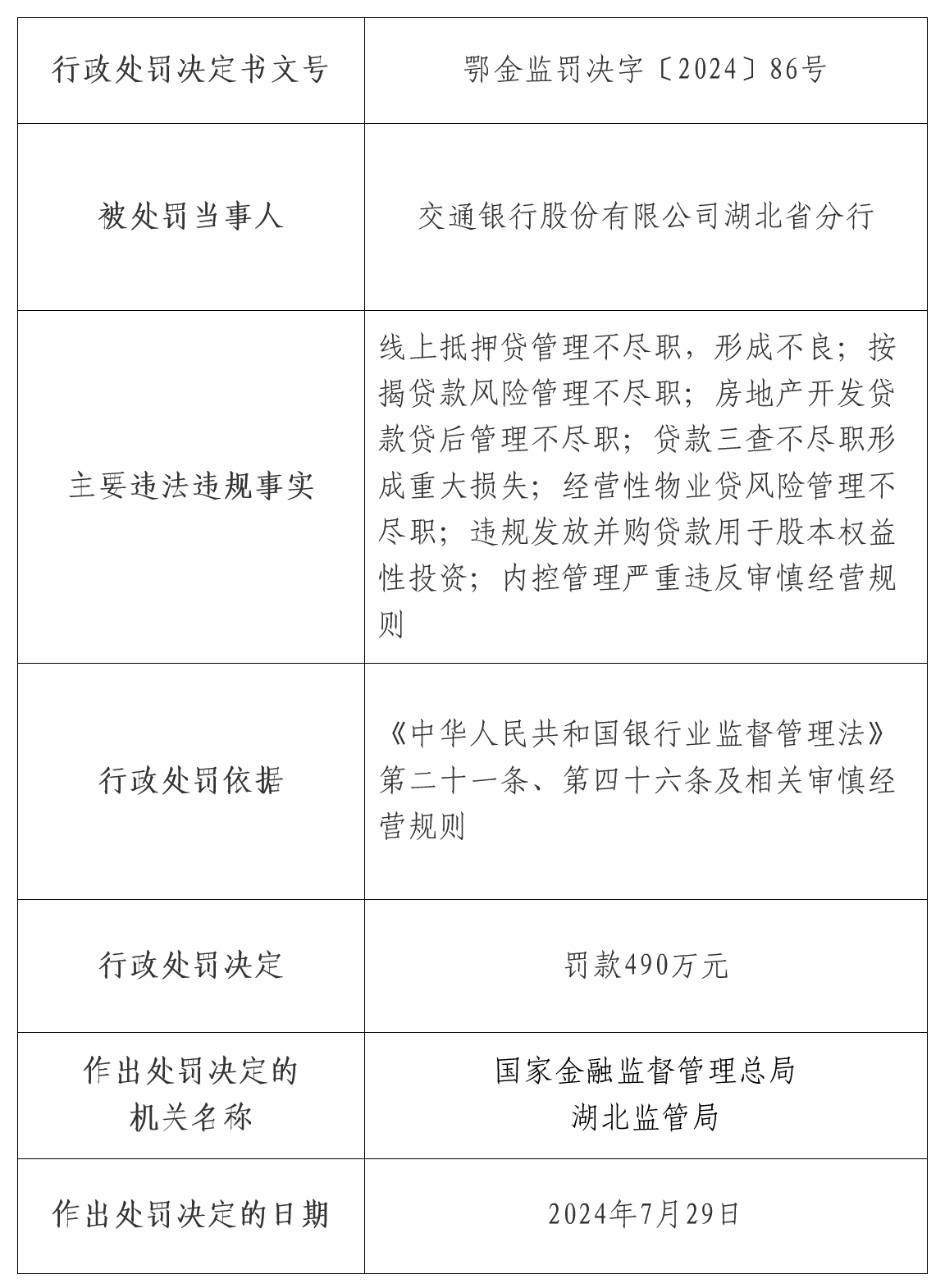 办理湖北银行流水 央广网