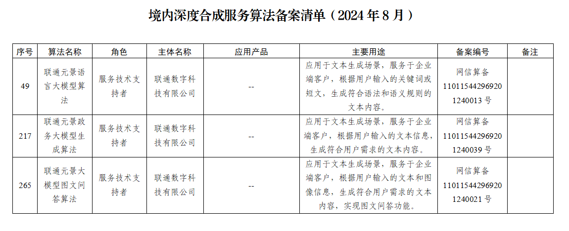 模型大小和参数量_模型大师_大模型