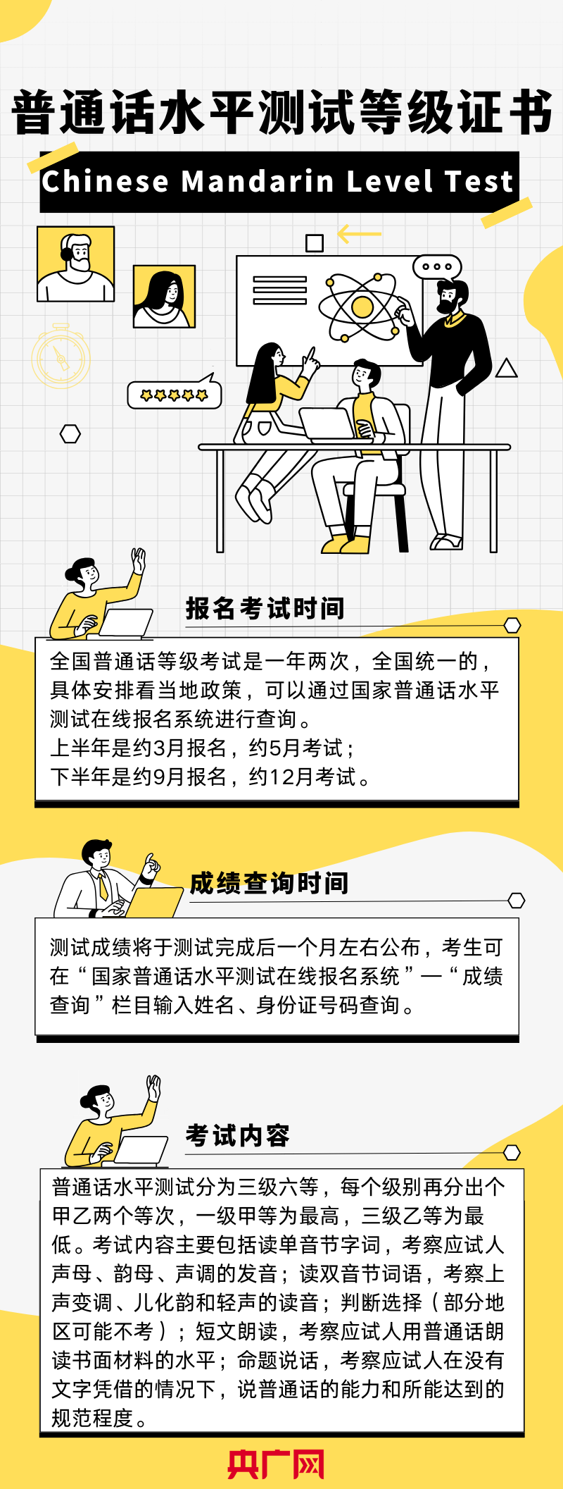 让大学生脱颖而出的四大证书!你get了吗?