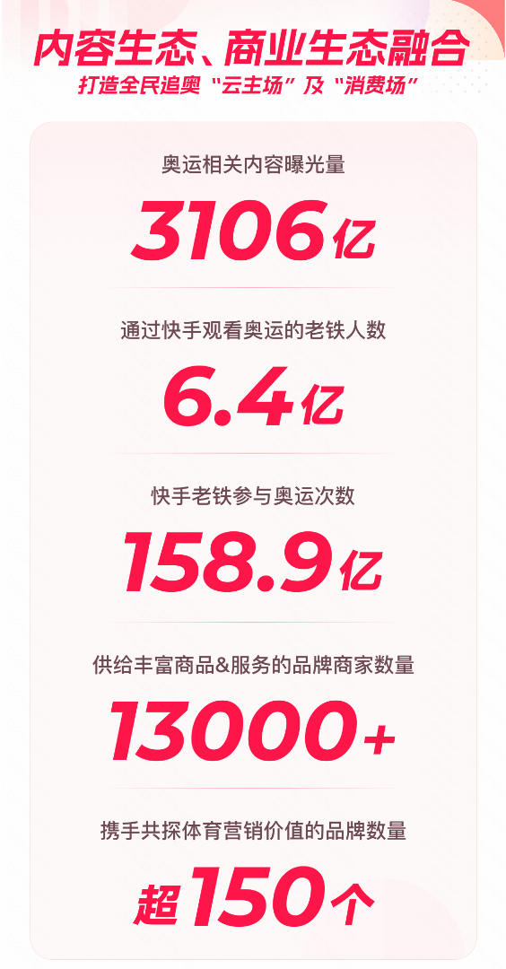 18luck新利体育手机版科技