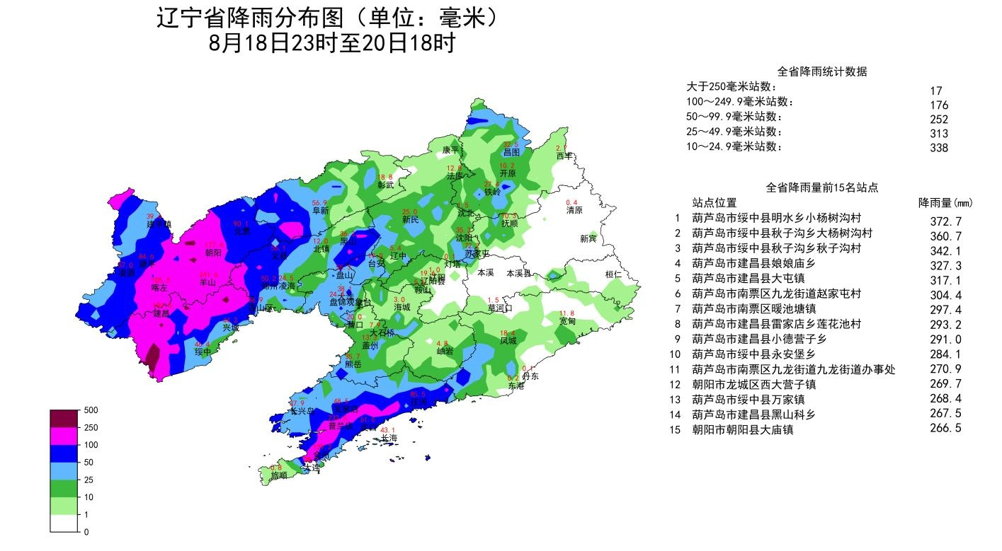 葫芦岛11地1小时降雨量突破历史极值