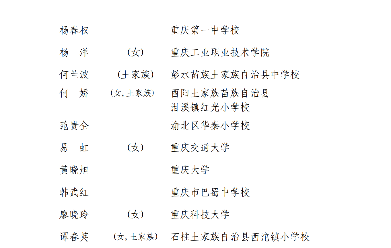 教育部公示拟表彰名单 重庆这些学校和老师上榜