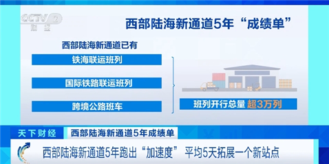 西部陆海新通道5年跑出“加速度” 联通全球超500港