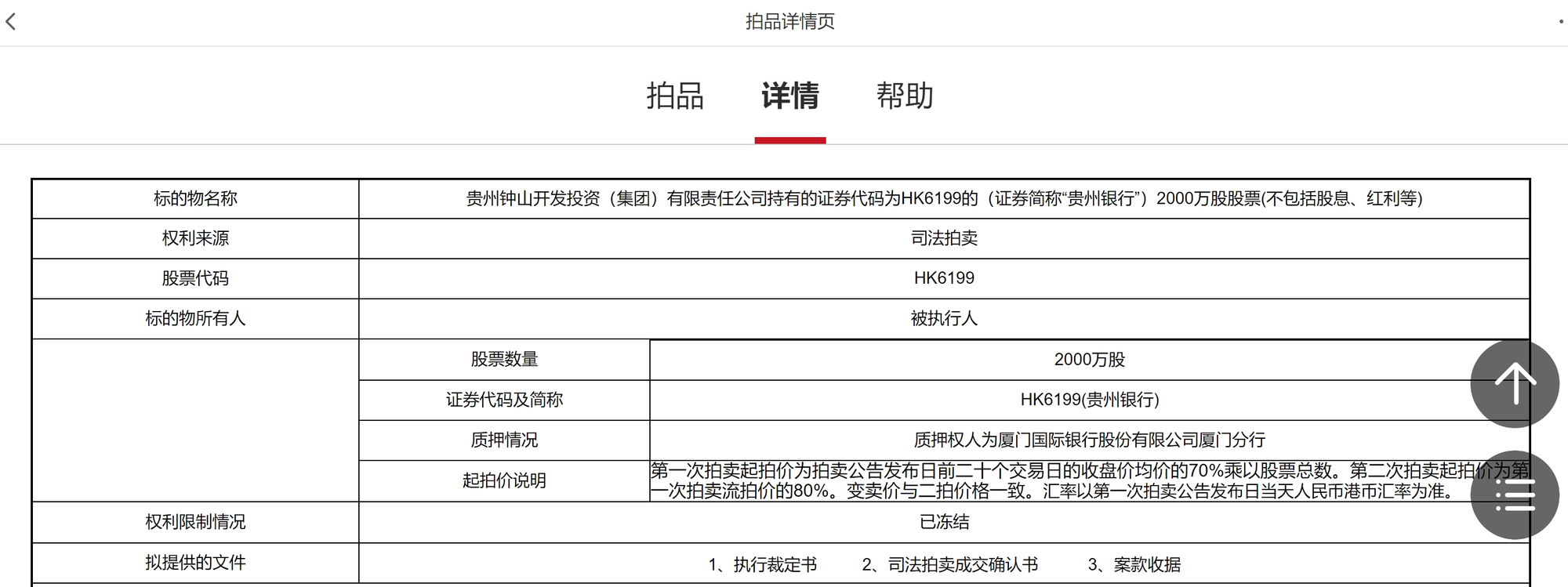 贵州银行1亿股股票流拍  股价较发行价已下跌近40%