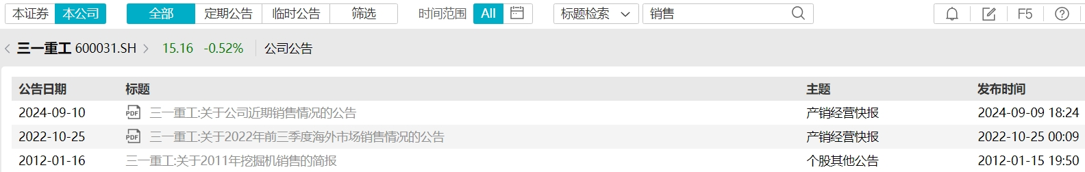 IM电竞三一重工罕见专门披露 前8个月非洲销售额|有啊彩票|同比增超60%