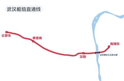 9条在建高铁放大湖北交通新优势