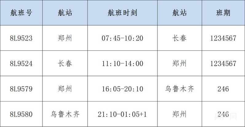 祥鹏航空复飞郑州往返长春、乌鲁木齐航线