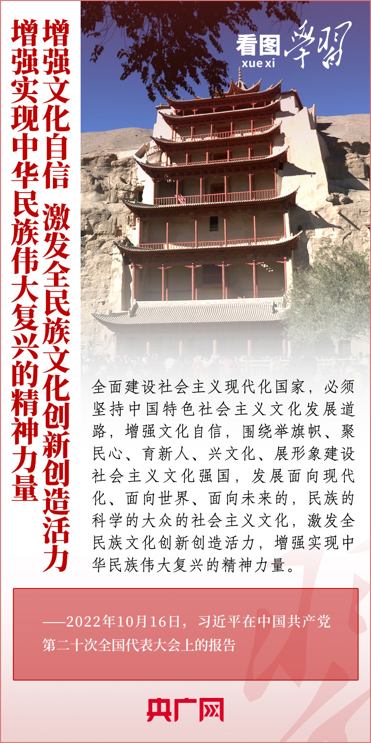 看圖學(xué)習(xí)丨加快建設(shè)社會(huì)主義文化強(qiáng)國 總書記深刻闡述