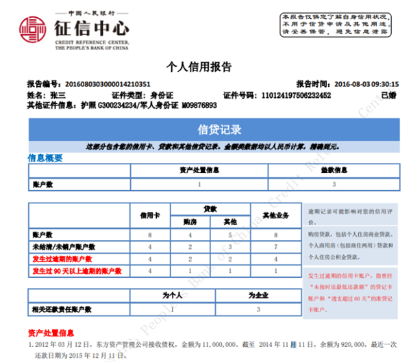 征信不合格照片图片