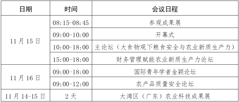 2024年大湾区（广东）农业科技论坛即将开幕