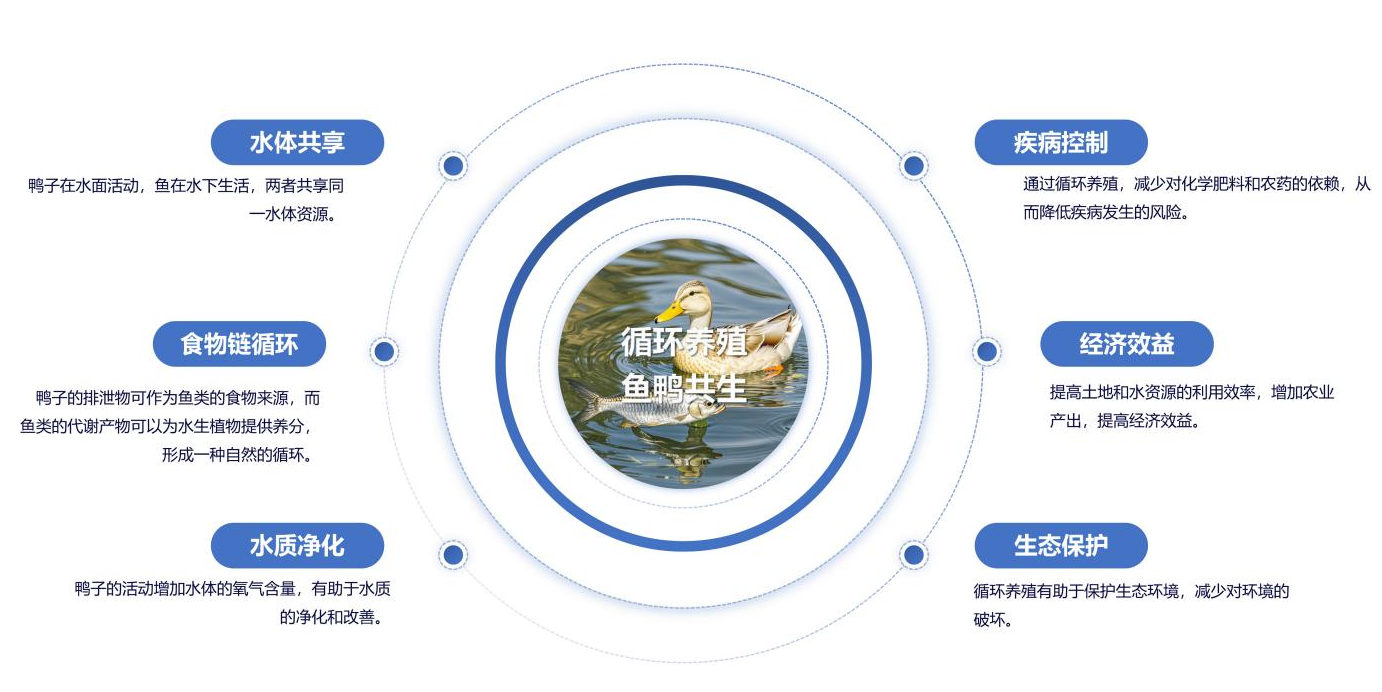 中央专项彩票公益金为山西省黎城县乡村振兴赋能加力