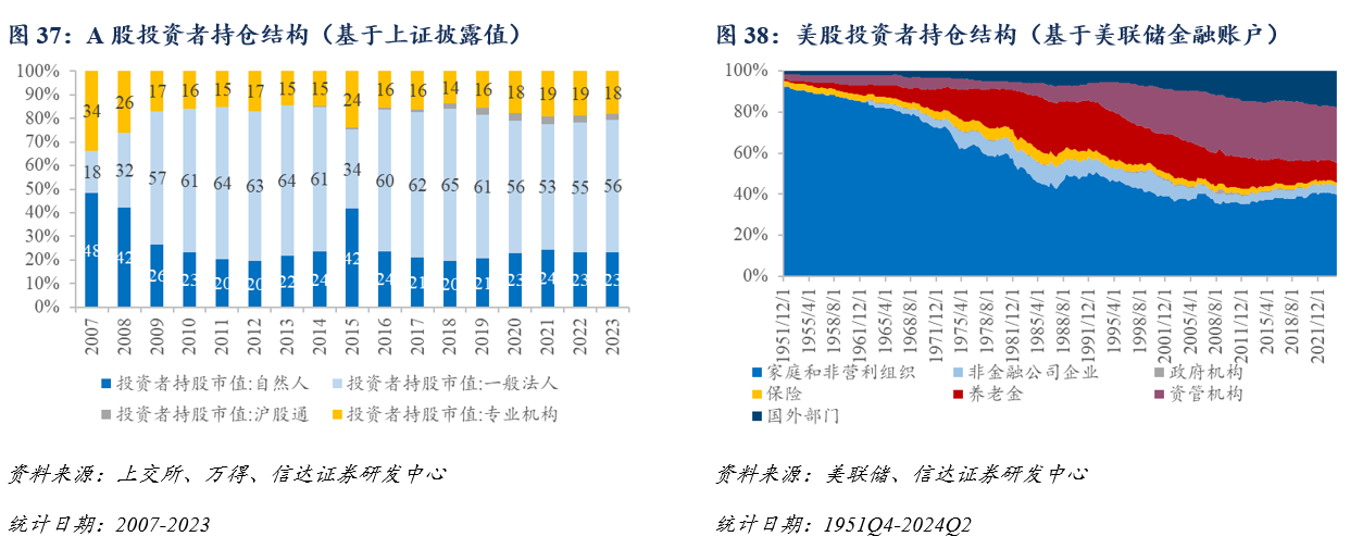 指数投资浪潮下，主动权益基金实现超额回报的底气在哪里？