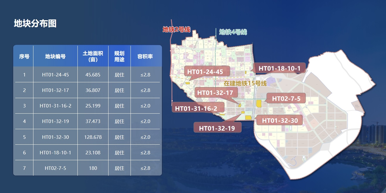 西安航天基地举办2025年土地资源推介会