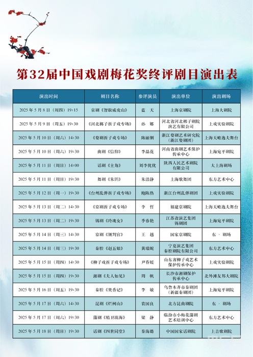 中国戏剧梅花奖42年首次落沪
