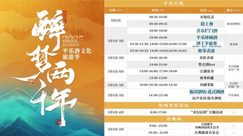 四川邛崃：“五一”假期首日平乐古镇迎客近6万人
