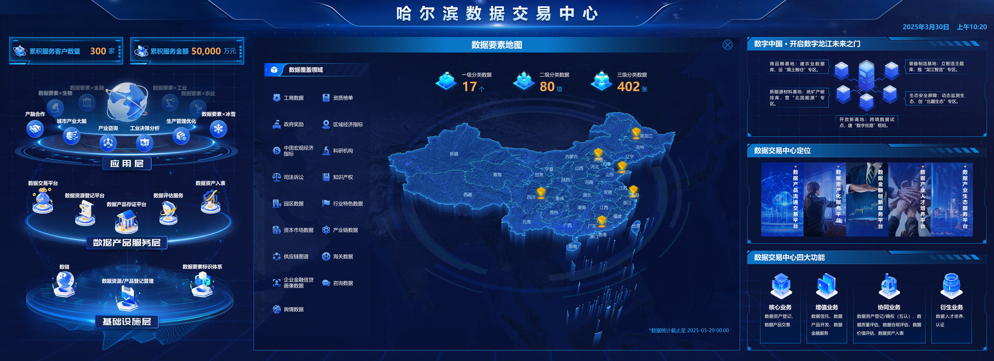 哈数交交易服务平台即将上线_央广网