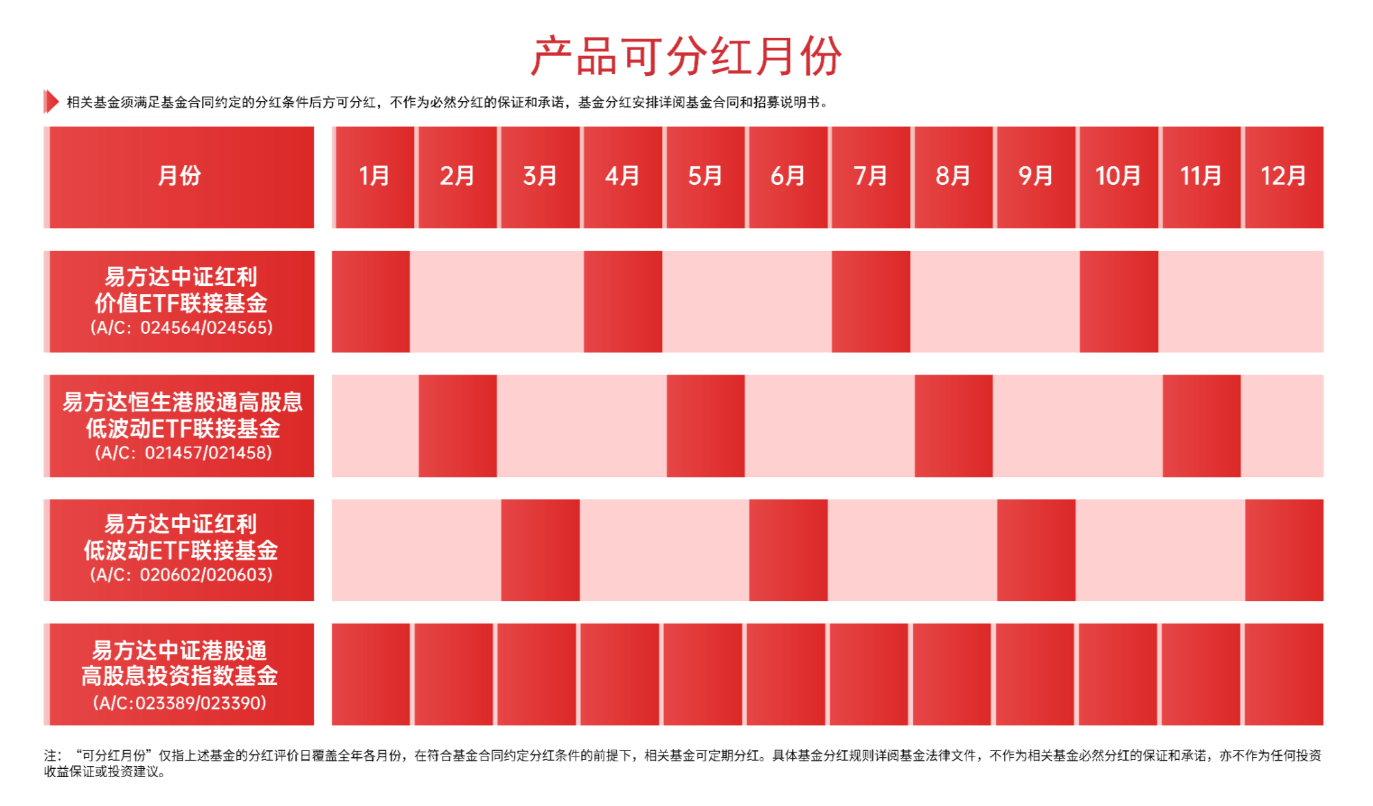 现金复利两相宜解锁红利投资的不同“打开方式”_央广网